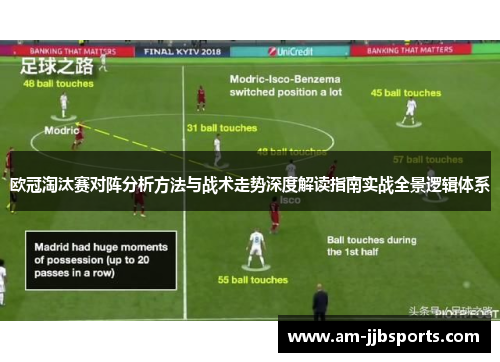 欧冠淘汰赛对阵分析方法与战术走势深度解读指南实战全景逻辑体系