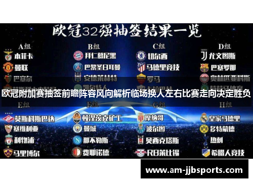 欧冠附加赛抽签前瞻阵容风向解析临场换人左右比赛走向决定胜负