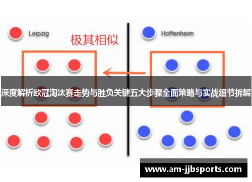 深度解析欧冠淘汰赛走势与胜负关键五大步骤全面策略与实战细节拆解